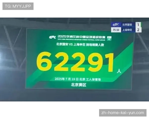 上海大连两主场超六万人，中超球市热度再创新高